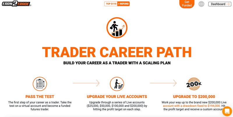 earn2trade funded trader program career path