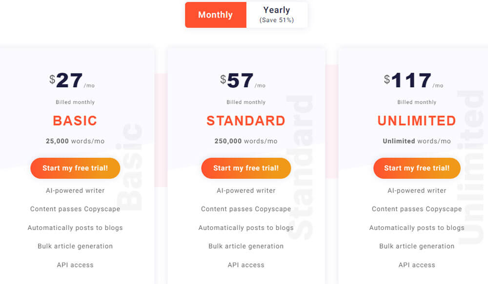monthly subscription costs to article forge start at $27/month