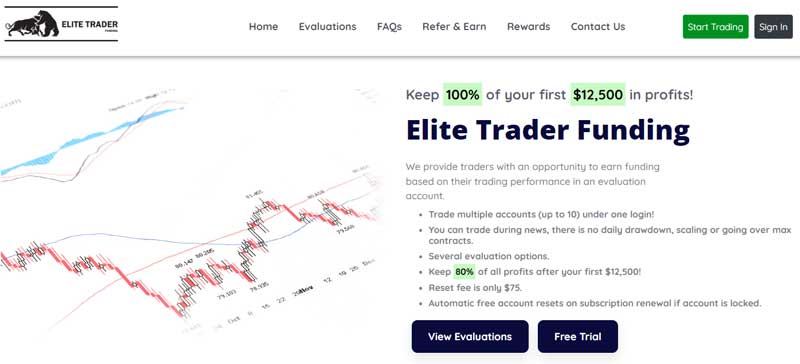 elite trader funding review